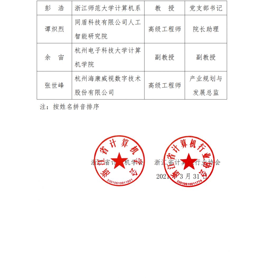 1617261258365629.png